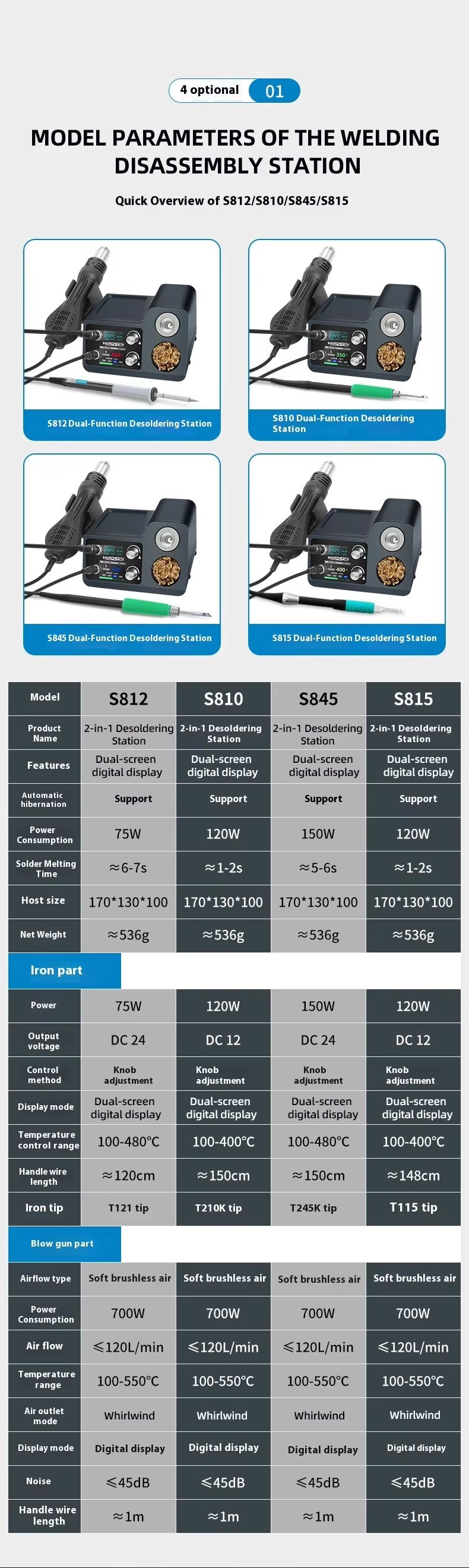 Stasiun Solder T12 Dengan Pist - Hot Air Rework Station T12 ulasan dan harga